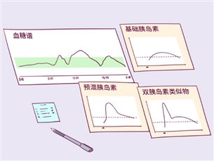 图片包含 白板
描述已自动生成