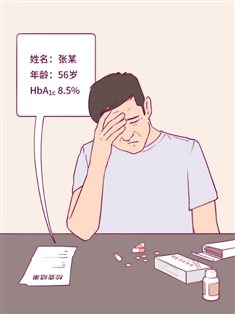 卡通人物
描述已自动生成