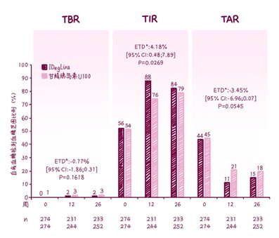 图表
描述已自动生成